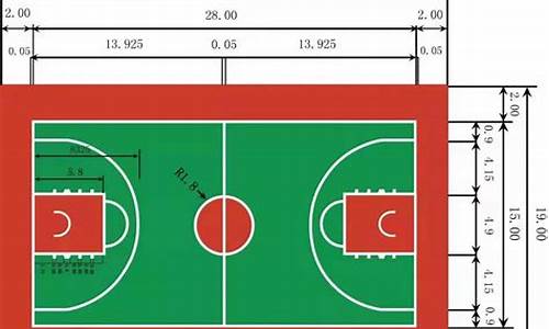 nba篮球场尺寸表格_nba篮球场尺寸表格图