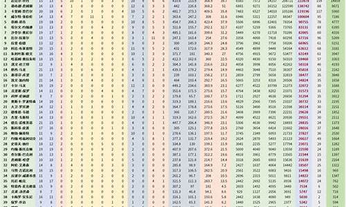 nba比赛数据统计虎扑_nba比赛数据统计虎扑官网