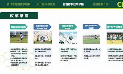 足球赛事活动竞赛体系_足球赛事活动竞赛体系包括