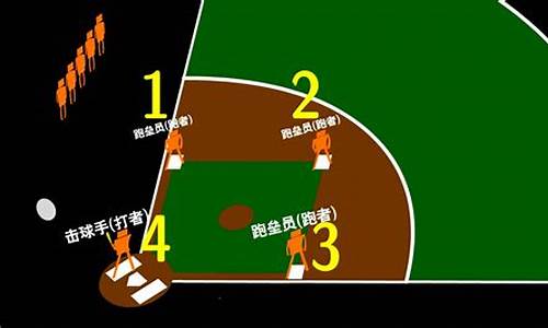 棒球规则_棒球规则及图解通俗