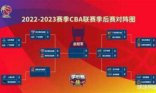 2024年cba联赛赛程表_2023年至2024年CBA联赛赛程表