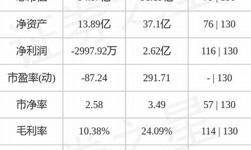 中超控股价格行情_中超控股价格行情走势