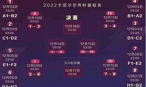 2022年足球赛程时间表_2022年足球赛程时间表格