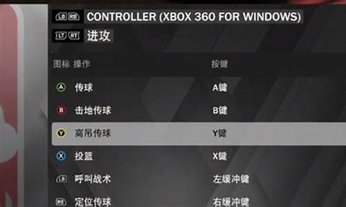 nba2k22按键对应键盘_nba2k22键盘按键表