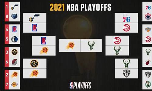 nba2021 2022常规赛排名_nba2021常规赛排行榜