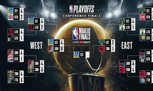 nba2019完整赛程表_nba2019赛程表常规赛