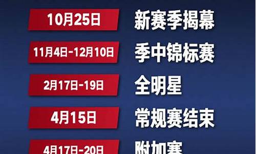 2024年nba赛程表_2024nba冠军