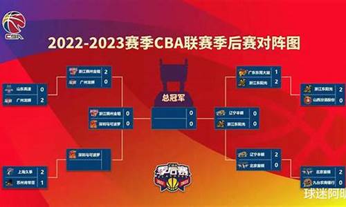 cba赛程2024年排名最新_cba2020-2021赛程表第四阶段