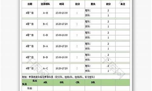 cba篮球赛赛程表最新消息今天_cba篮球赛赛程表最新消息今天直播