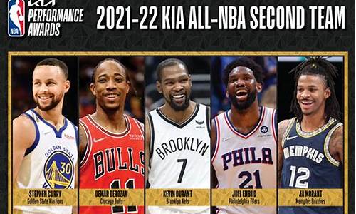 2019年nba最佳阵容三阵_2019年nba最佳阵容一阵