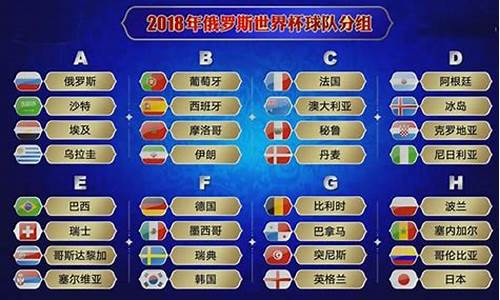 2018世界杯赛程时间表格_2018世界杯赛程时间表格图