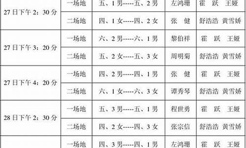 武汉篮球赛事日程表_武汉篮球赛事日程表最新