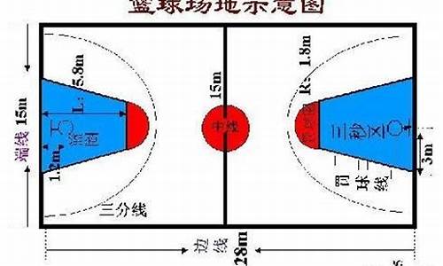 nba篮球规则犯规_nba篮球规则犯规详解